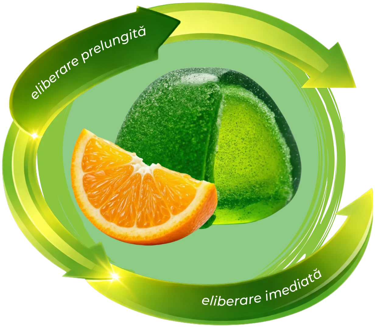 Complex de Vitamine pentru Imunitate Copii - Complex de Vitamine pentru Copii Puternici și Sănătoși - Tehnologie SuperGelée Vita Ora