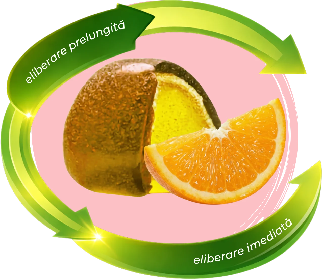 Omega și DHA Copii - Susține Dezvoltarea Creierului și Concentrarea - Tehnologie SuperGelée Vita Ora