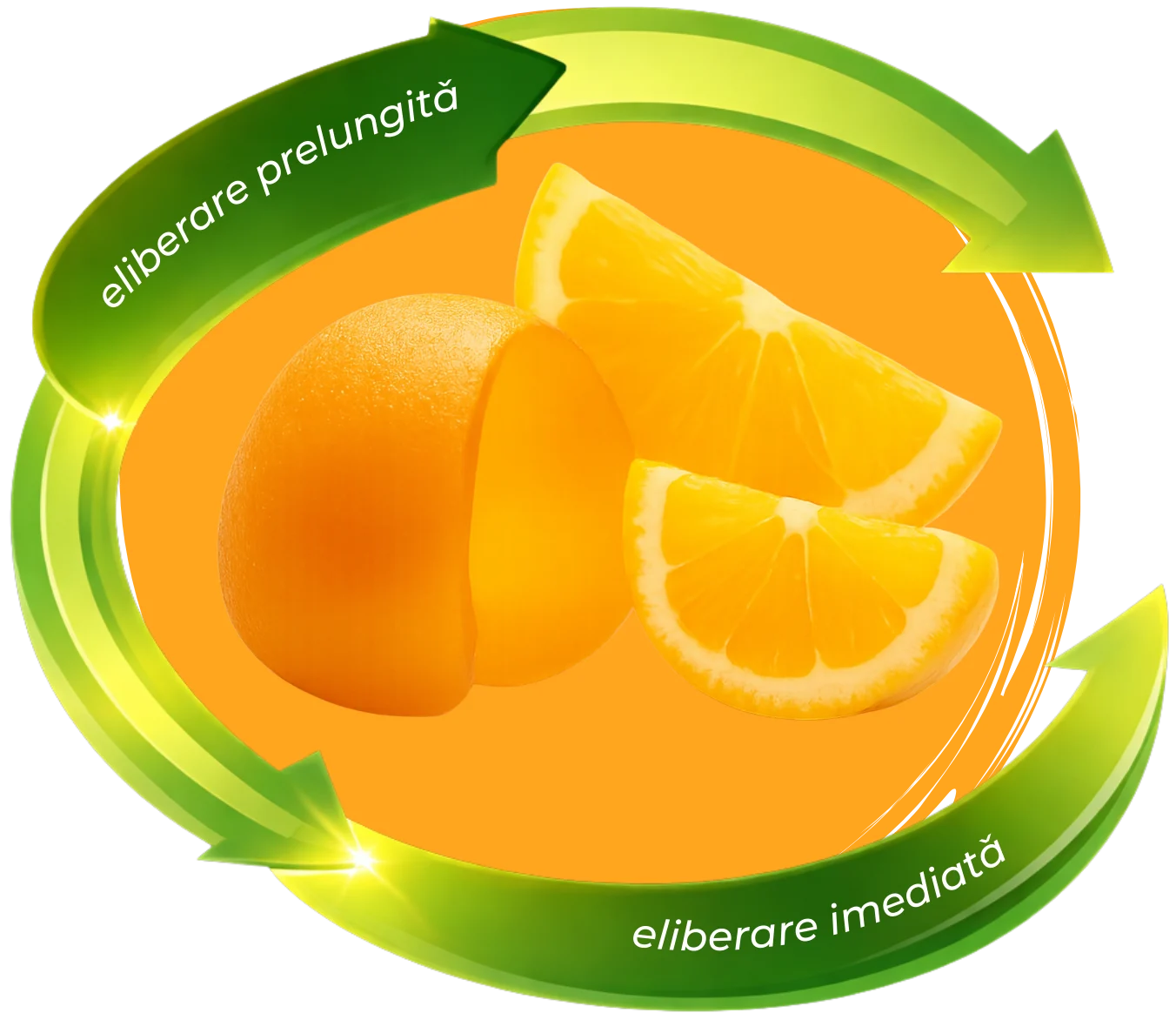 Vitamina C Copii - Vitamina C, Esentială pentru Imunitate Puternicã, Crestere Sănătoasă și Protectie Antioxidantă - Tehnologie SuperGelée Vita Ora