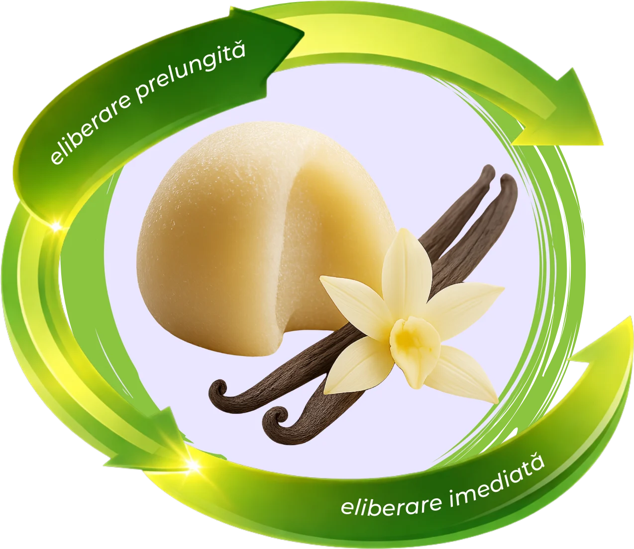 Prebiotice și Probiotice - Susține Sănătate Gastrointestinală - Tehnologie SuperGelée Vita Ora