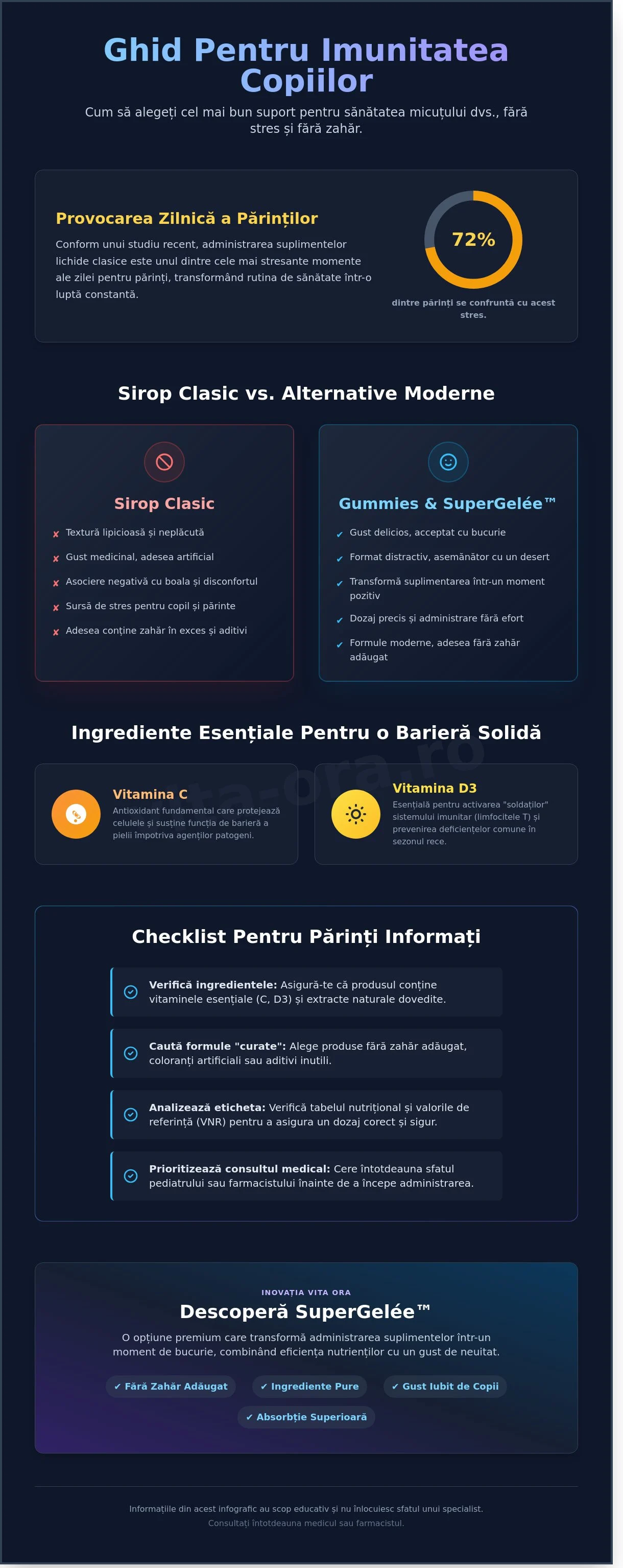 Cel mai bun sirop de imunitate pentru copii în 2026: Ghid de alegere pentru părinți