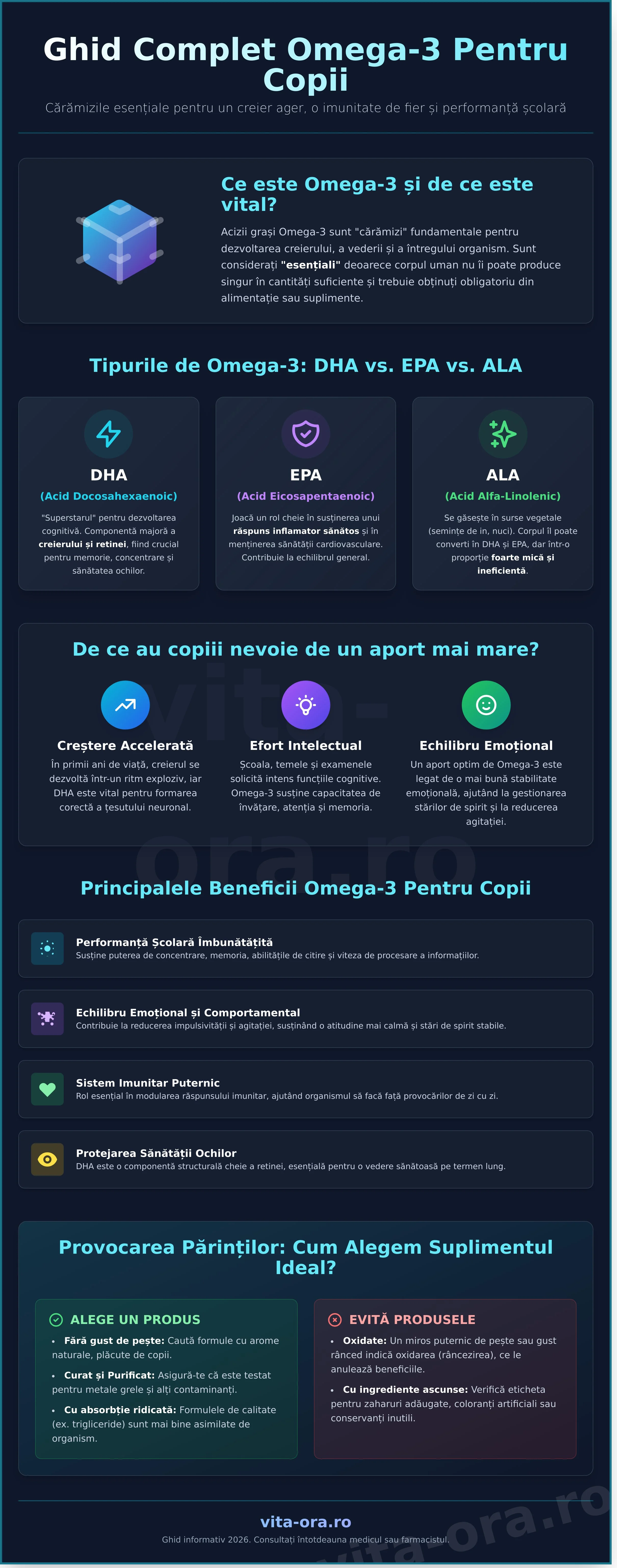 Omega 3 pentru copii beneficii: Ghid complet pentru o dezvoltare armonioasă în 2026