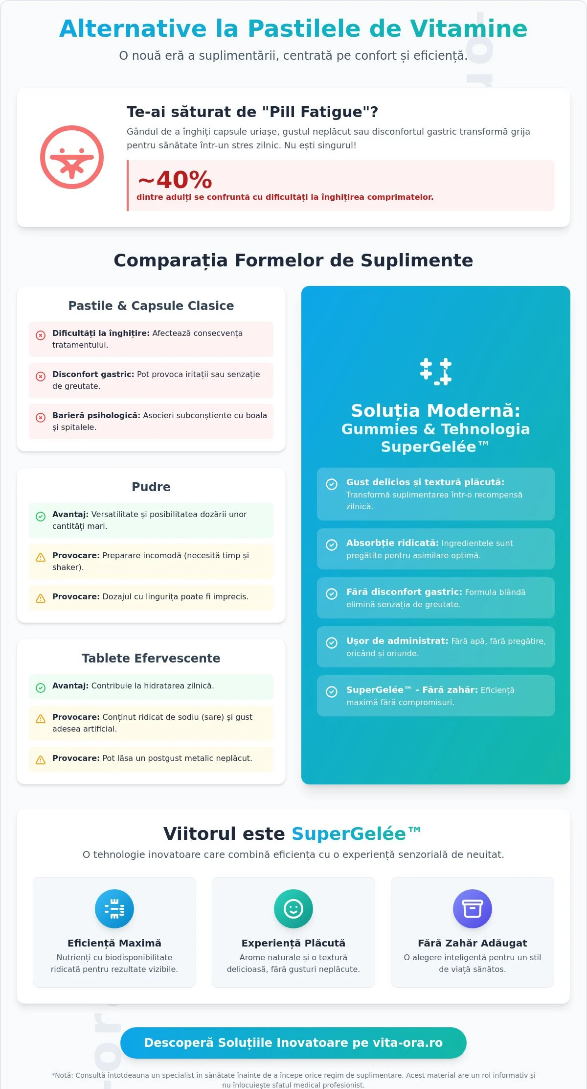 Alternativa la pastilele de vitamine: de ce experiența contează pentru sănătatea ta