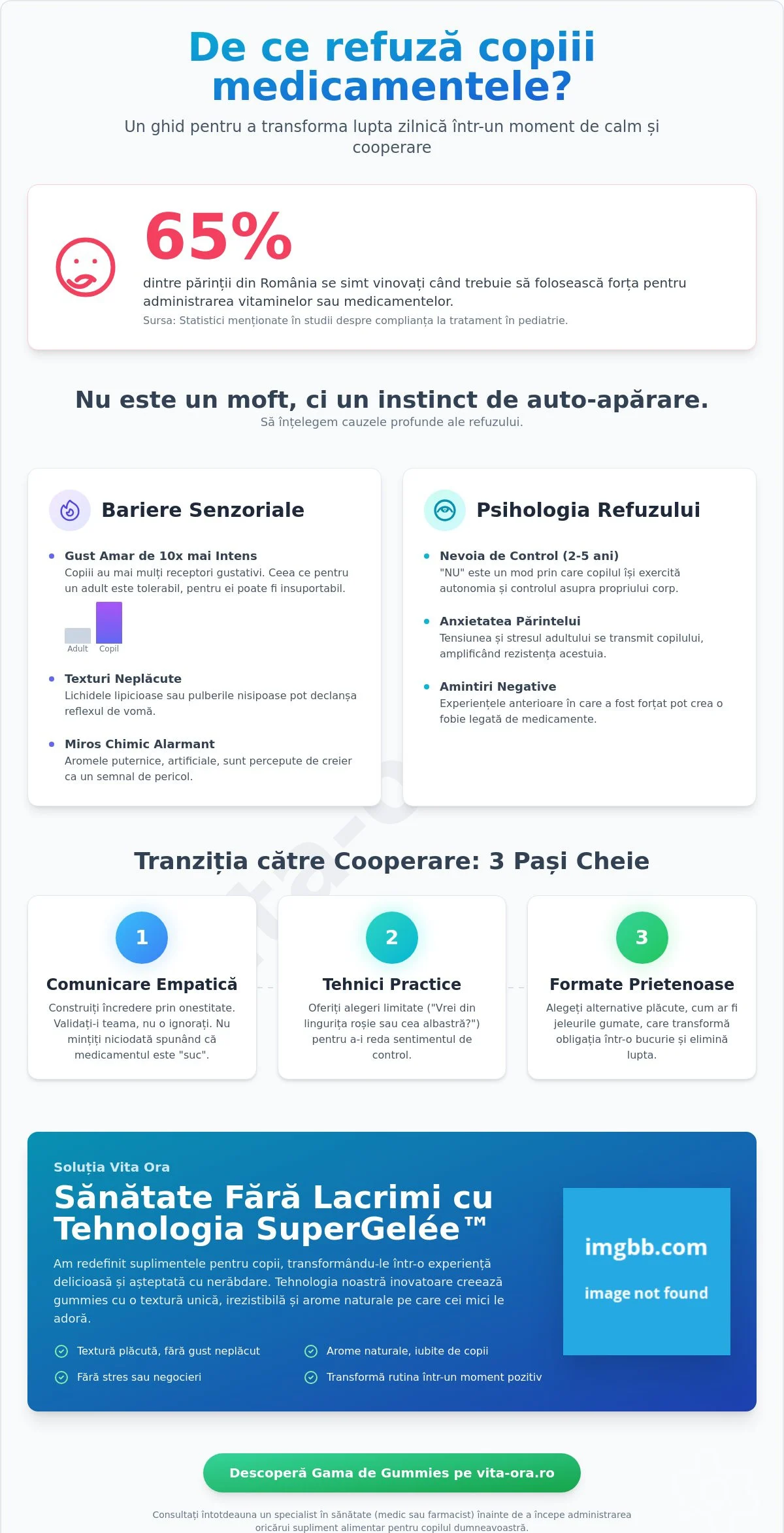 Cum să gestionez refuzul copilului de a lua medicamente: Ghid complet pentru părinți