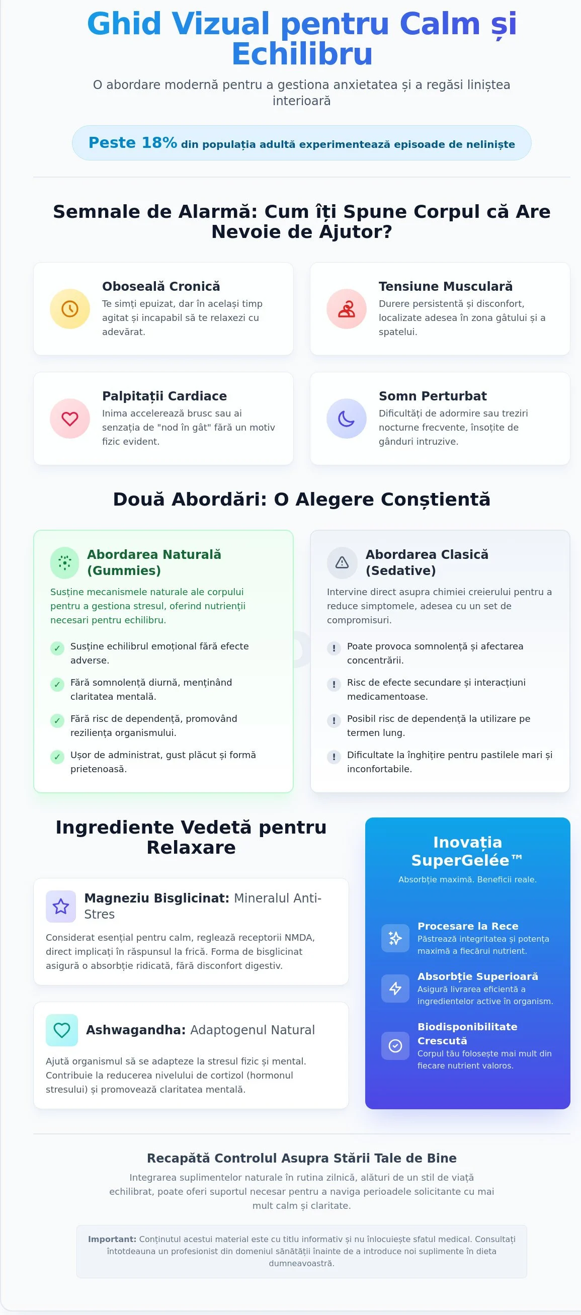 Suplimente pentru anxietate și atacuri de panică: ghid pentru echilibru natural în 2026