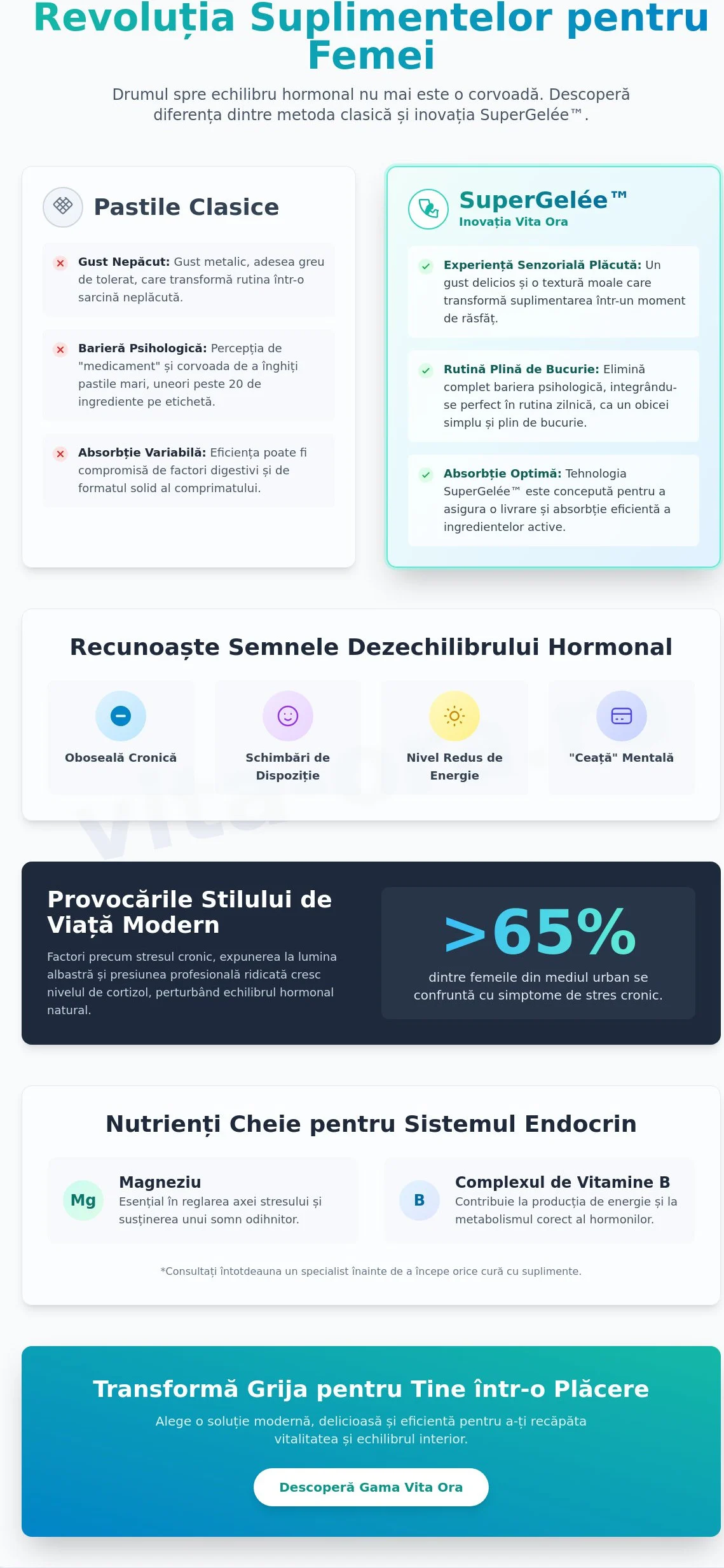 Suplimente pentru echilibru hormonal feminin: Tot ce trebuie să știi în 2026
