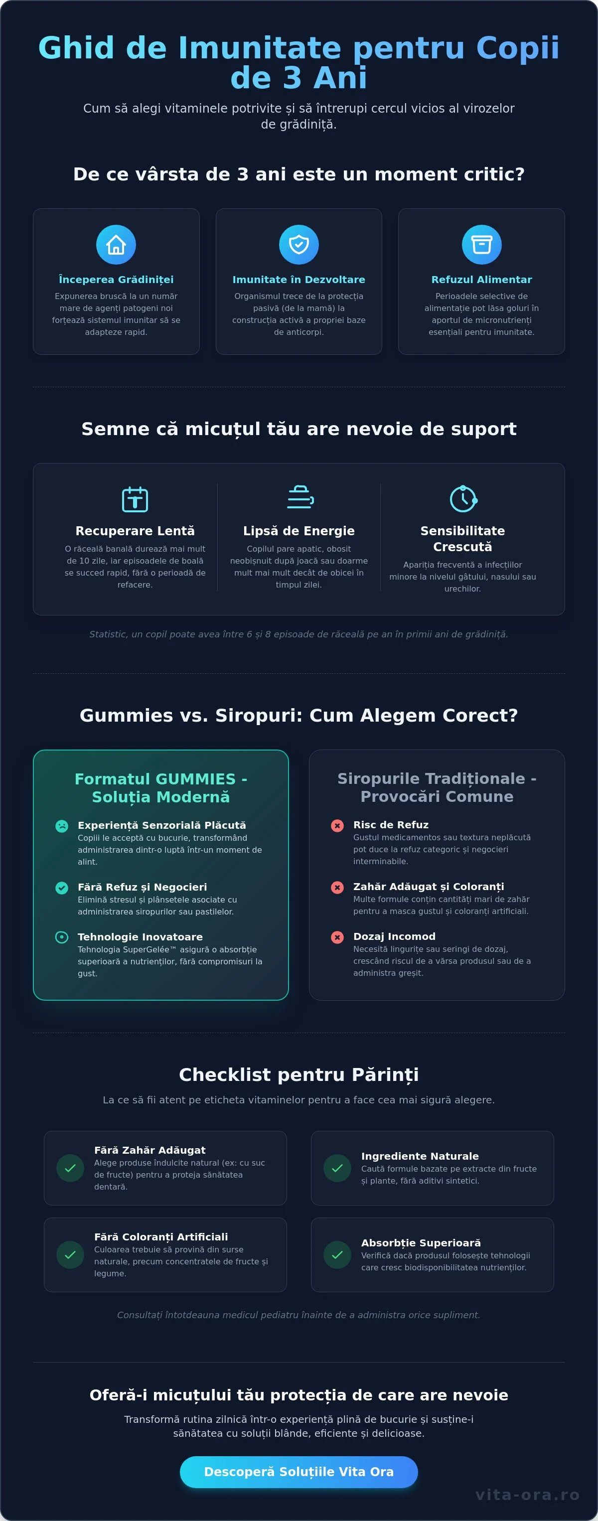 Vitamine pentru imunitate copii 3 ani: Ghid complet pentru părinți în 2026