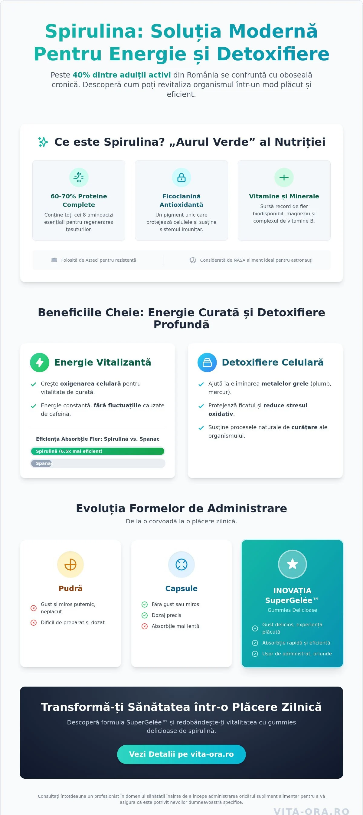 Spirulină pentru energie și detoxifiere: Ghidul tău complet pentru vitalitate naturală în 2026