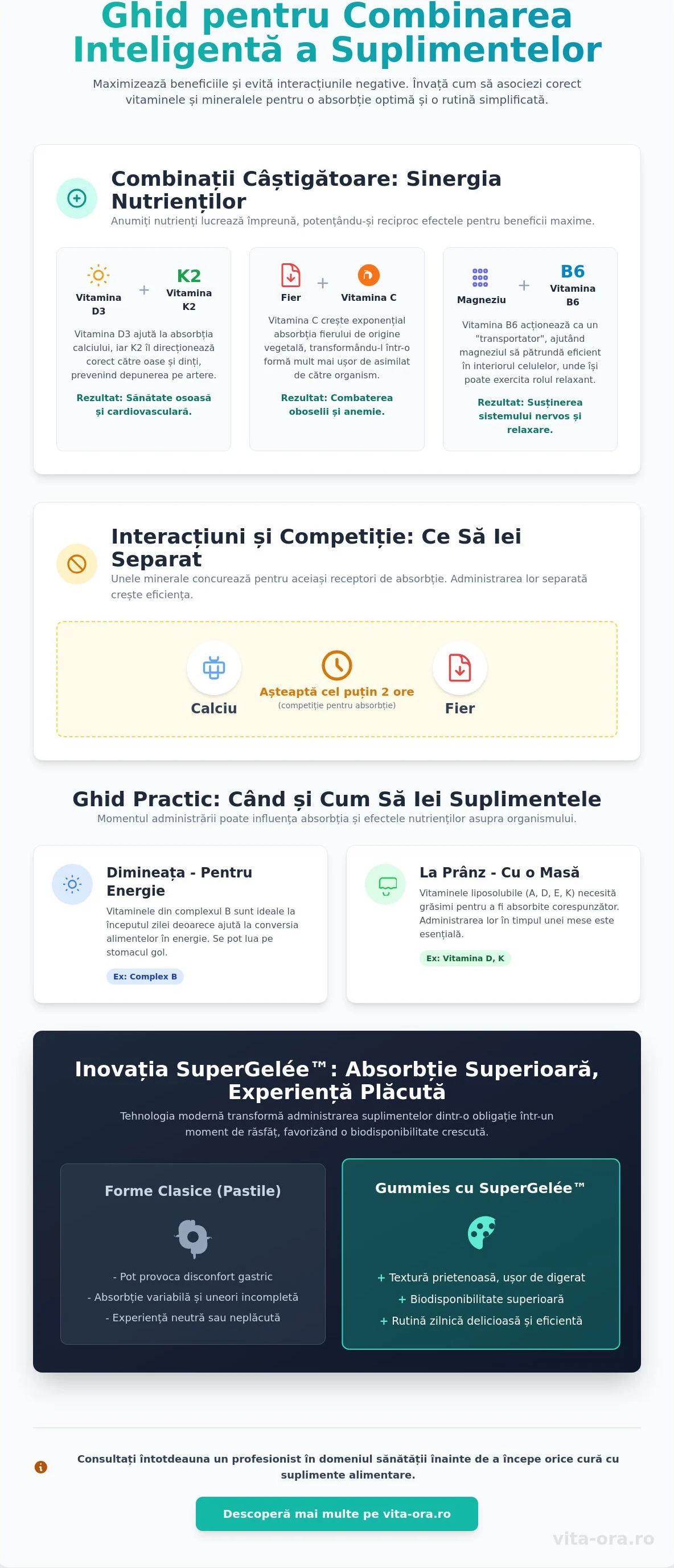 Pot să combin mai multe suplimente odată? Ghid complet pentru o rutină eficientă