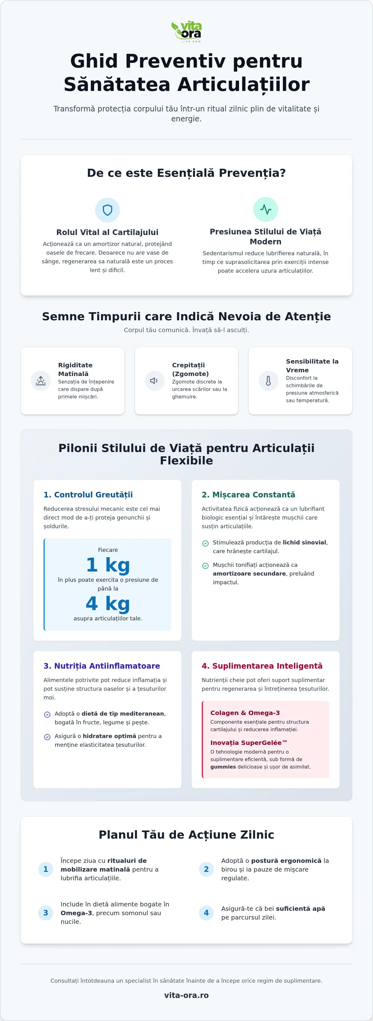 Cum să am grijă de sănătatea articulațiilor preventiv: Ghidul complet pentru 2026 • getautoseocom 1785569163 lzN7XBDz 1 Cum să am grijă de sănătatea articulațiilor preventiv: Ghidul complet pentru 2026