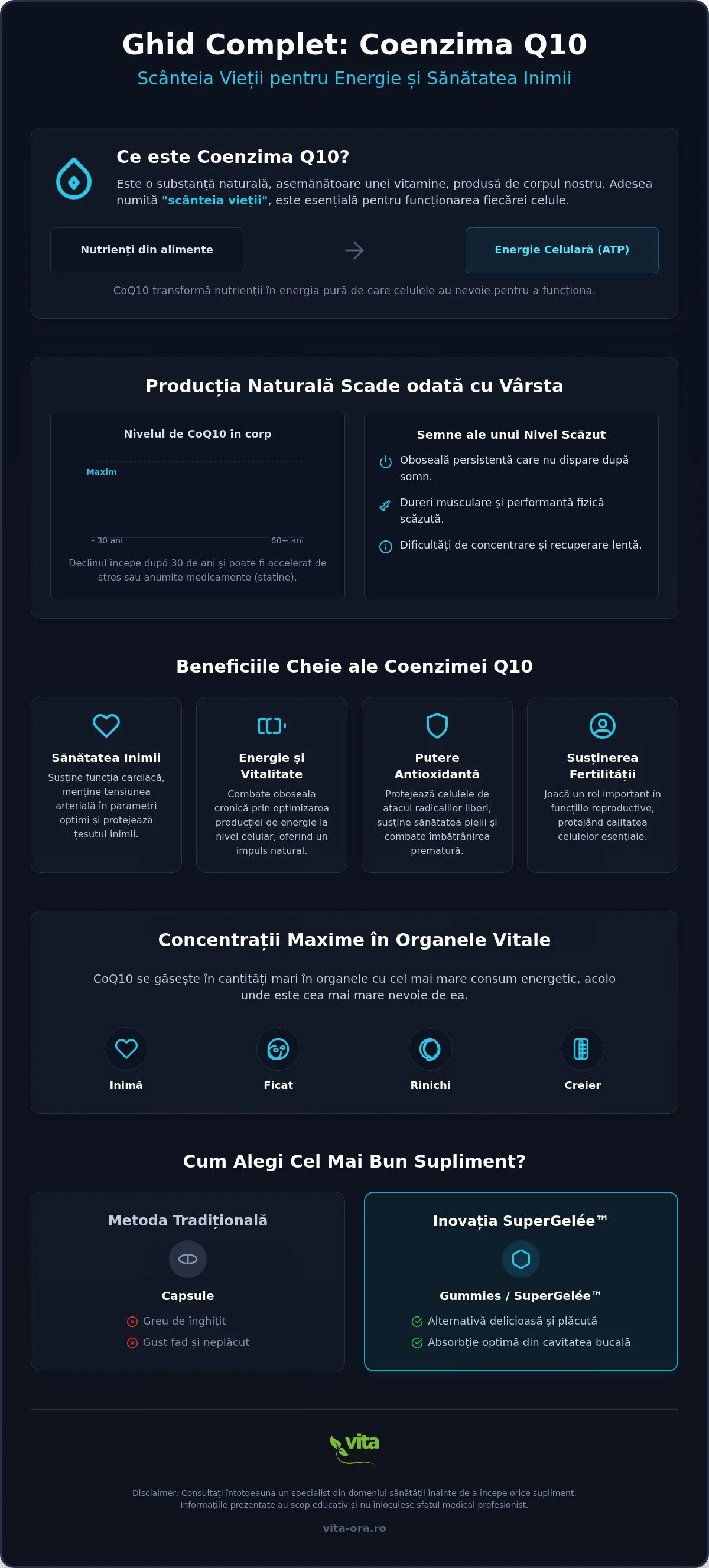 Coenzima Q10 beneficii: Tot ce trebuie să știi pentru energie și vitalitate în 2026 • getautoseocom 1786050185 HsYWT26L 1 Coenzima Q10 beneficii: Tot ce trebuie să știi pentru energie și vitalitate în 2026