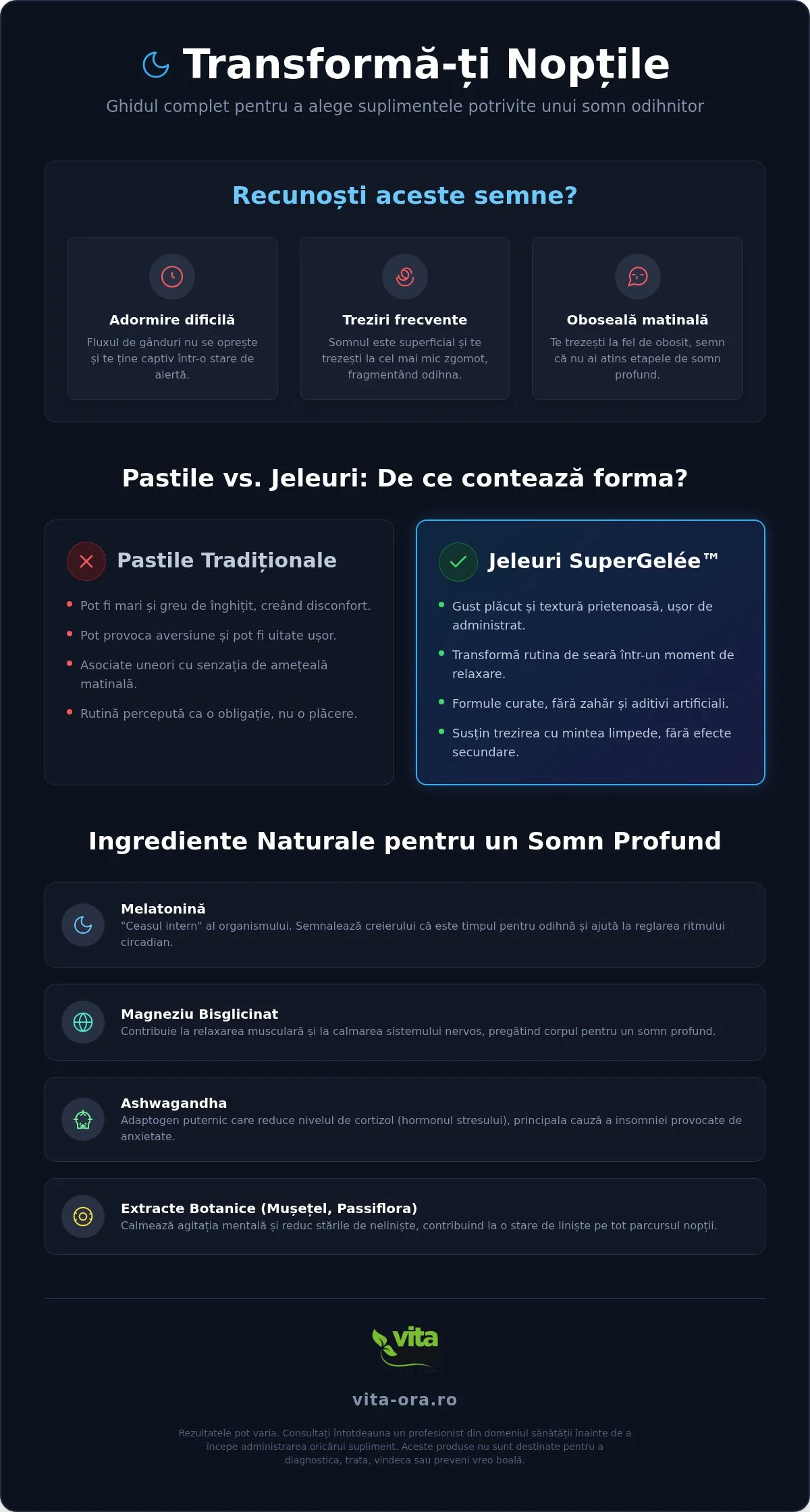 Suplimente pentru somn: Ghidul tău pentru o odihnă naturală și profundă în 2026 • getautoseocom 1787711104 0fGl78WY 1 Suplimente pentru somn: Ghidul tău pentru o odihnă naturală și profundă în 2026